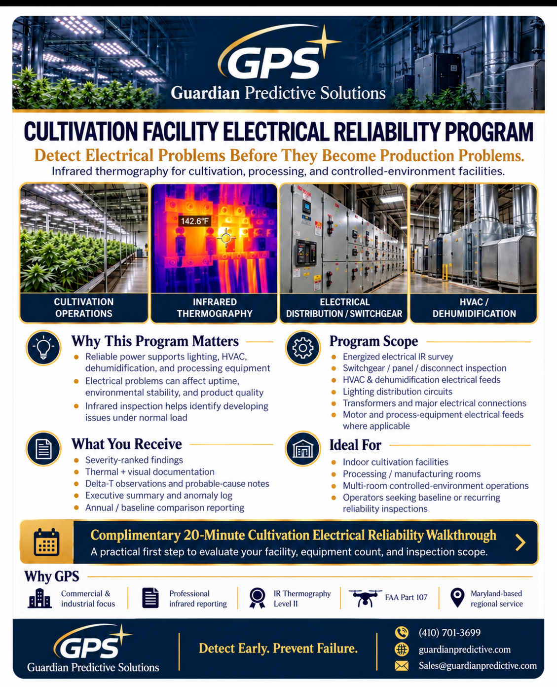 GPS Cultivation Facility Electrical Reliability Program capability sheet: energized electrical IR surveys, switchgear, panels, disconnects, HVAC and dehumidification feeds, lighting circuits, transformers, and motor feeds. Deliverables include severity-ranked findings, thermal and visual documentation, Delta-T observations, an executive summary, anomaly log, and baseline reporting.
